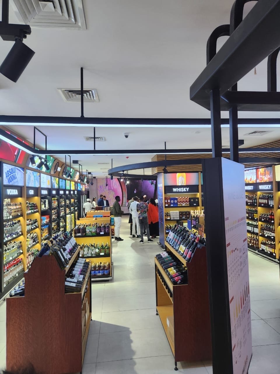Nairobi Store Overview